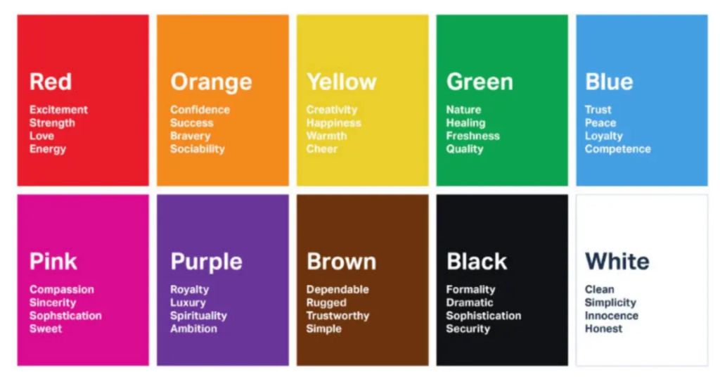 Psychology of Colors in POD Product Design